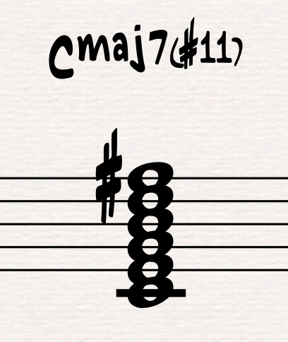 аккорд Cmaj7(#11)