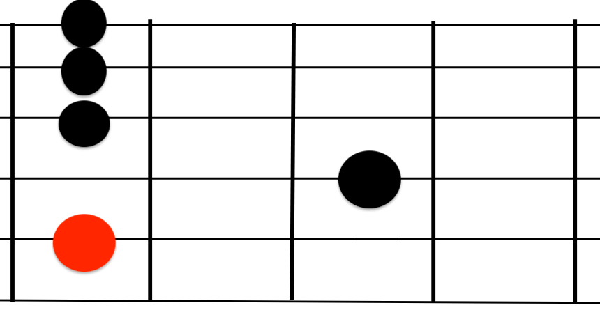аккорд 7(Sus2)