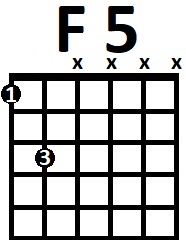 Аппликатура аккорда F5